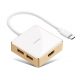 UGREEN HDMI USB Hub Adapter with Type C