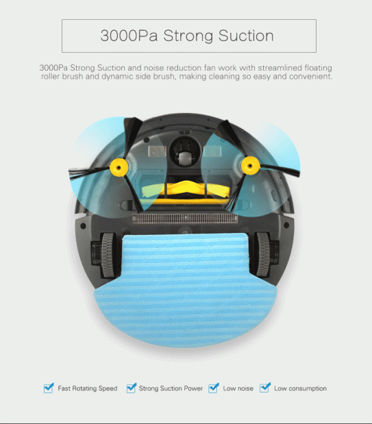 3000吸力