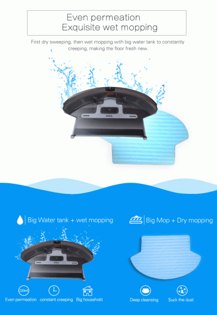 大水箱